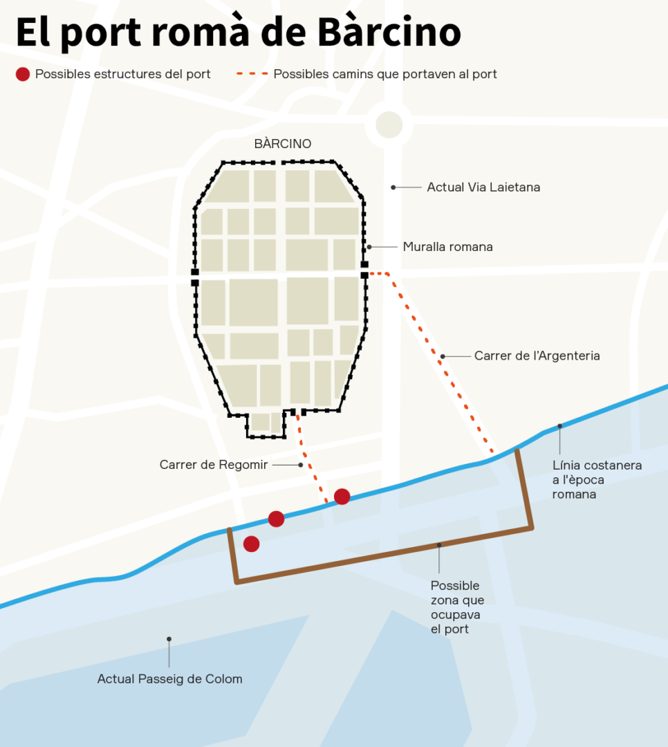 Infografia: Carles Javierre.