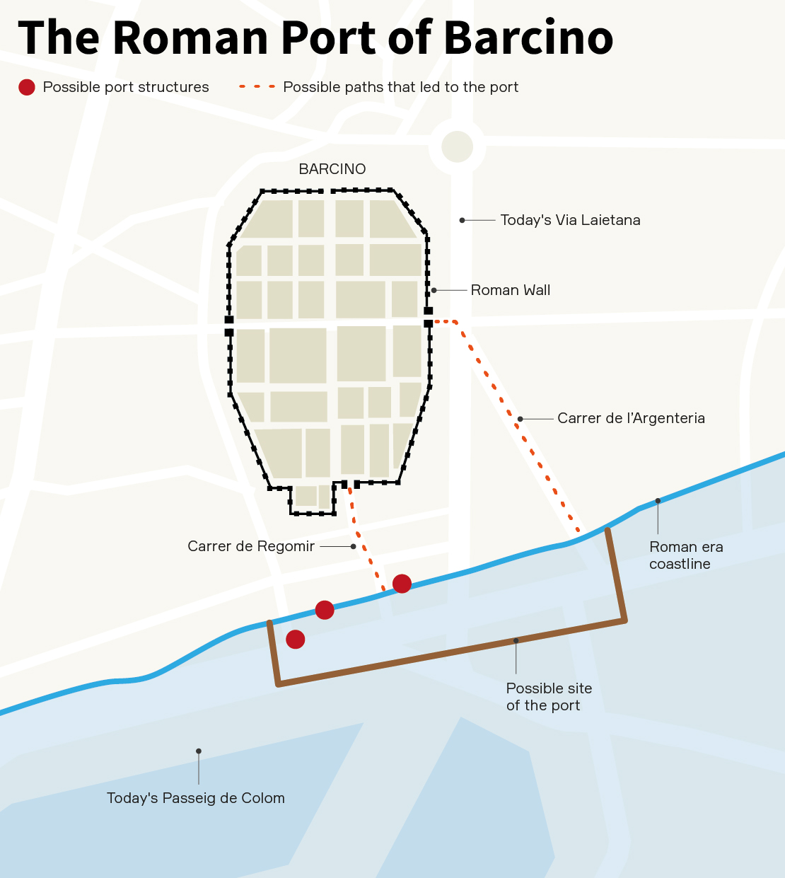 Infography: Carles Javierre.