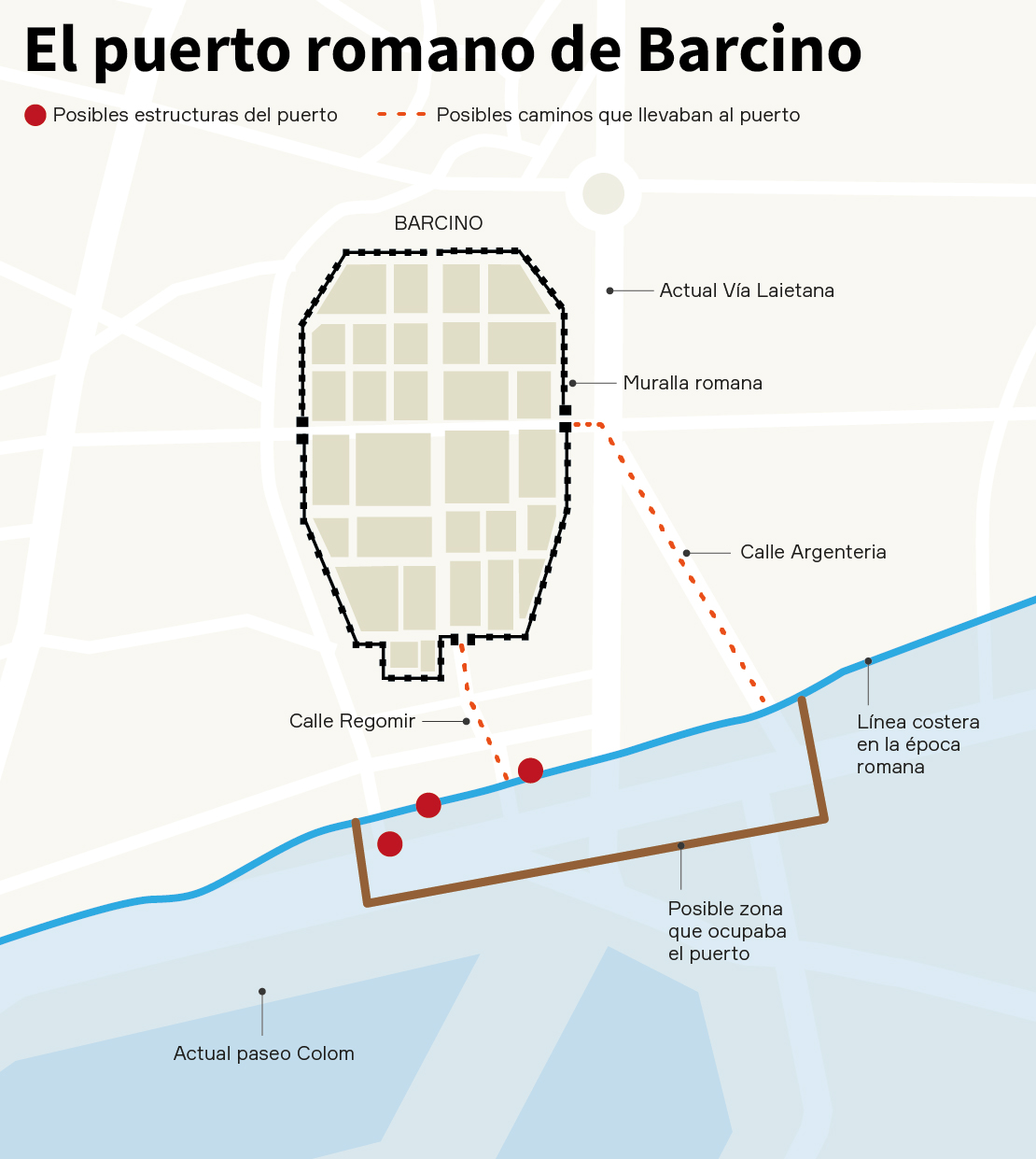 Infografia: Carles Javierre.